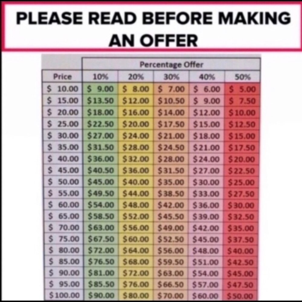 Reasonable Offers Are Accepted
